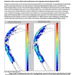 thumbnail of the Analysis of River Bends and Fish Migration