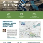 document thumbnail of the Antelope Valley-East Kern Fact Sheet