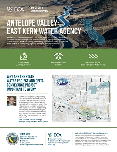 document thumbnail of the Antelope Valley-East Kern Fact Sheet