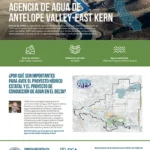 thumbnail of the Agencia de Agua de Antelope Valley-East Kern