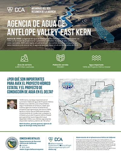 thumbnail of the Agencia de Agua de Antelope Valley-East Kern