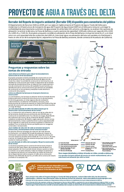 miniatura de 2022 Tomas de Agua Póster
