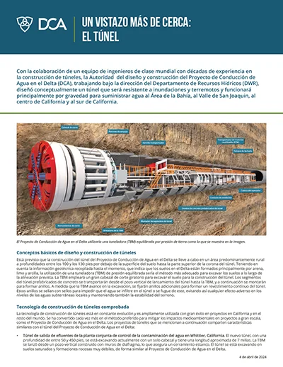 miniatura de El Túnel