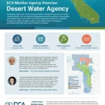 document thumbnail of the Desert Water Agency Fact Sheet