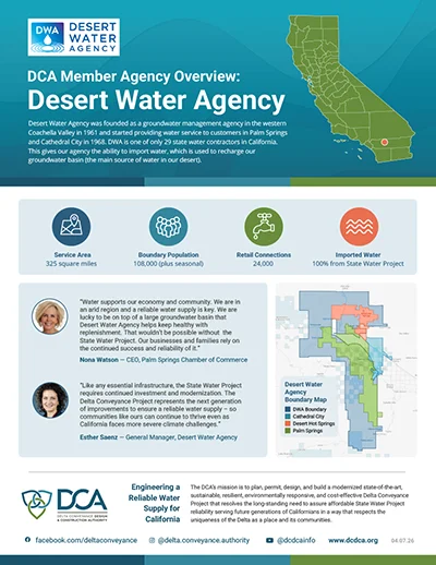 document thumbnail of the Desert Water Agency Fact Sheet