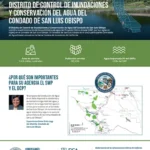 miniatura de Distrito de Control de Inundaciones y Conservación del Agua del Condado de San Luis Obispo