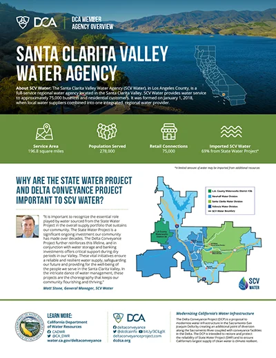 document thumbnail of the Santa Clarita Valley Water Agency Fact Sheet