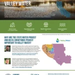document thumbnail of the alley Water Fact Sheet