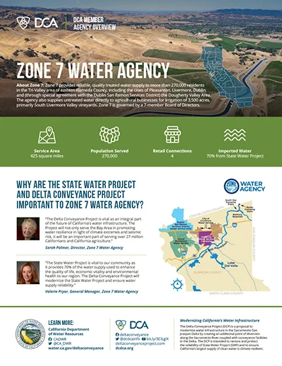 document thumbnail of the Zone 7 Water Agency Fact Sheet