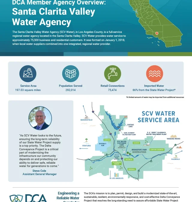 thumbnail of the document Santa Clarita Valley Water Agency fact sheet
